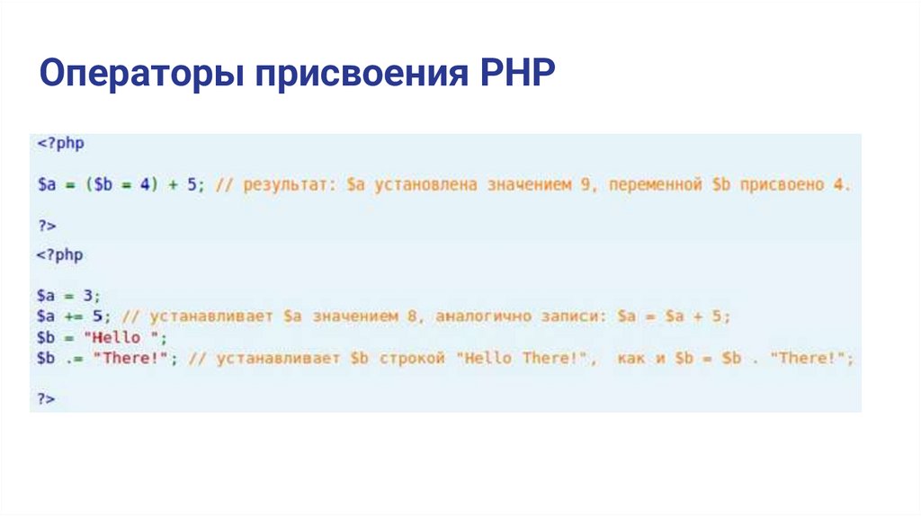 Операторы присвоения PHP