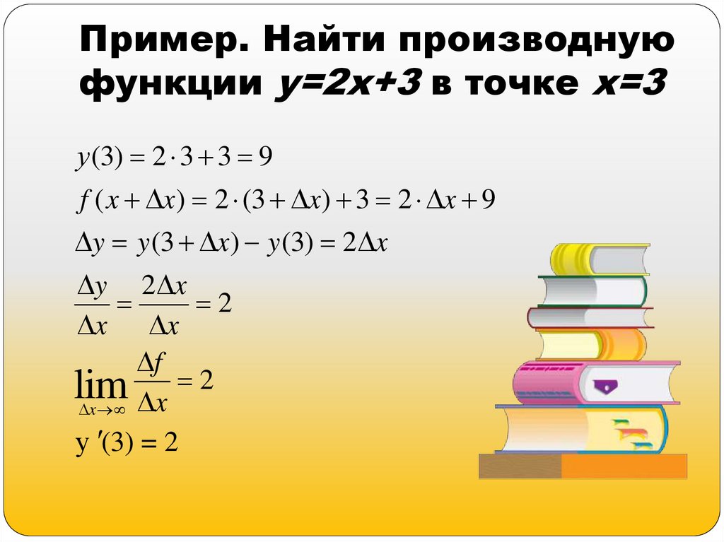 Пример. Найти производную функции у=2х+3 в точке х=3