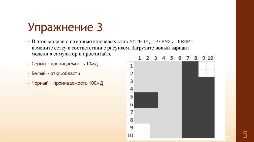 Упражнение 3