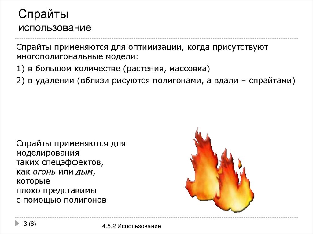 Спрайты использование