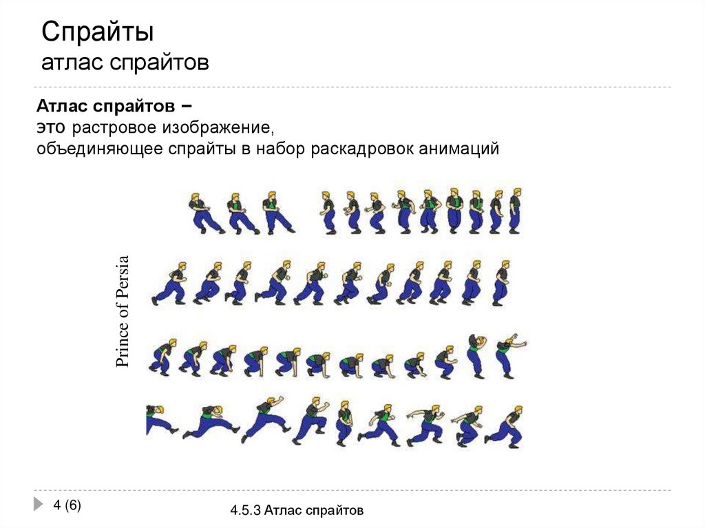 Спрайты атлас спрайтов