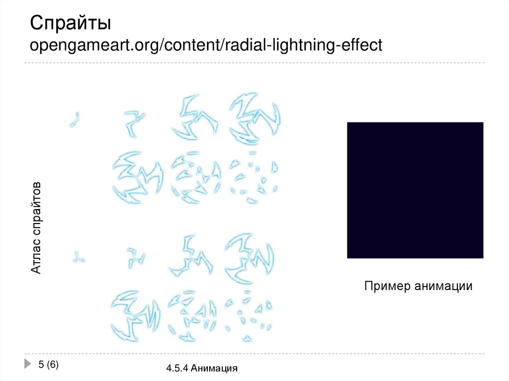 Спрайты opengameart.org/content/radial-lightning-effect