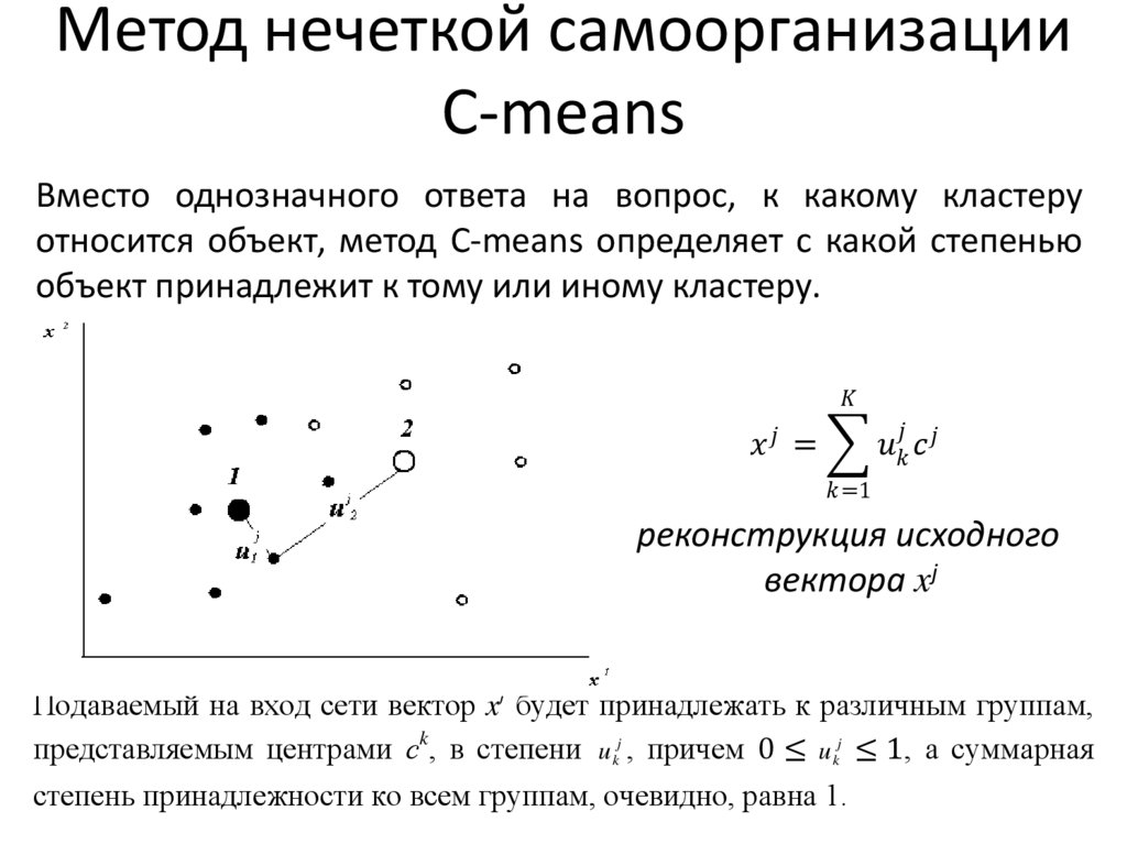Метод нечеткой самоорганизации C-means
