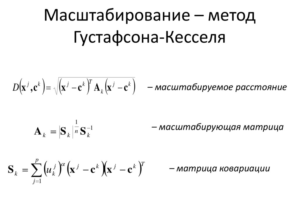 Масштабирование – метод Густафсона-Кесселя