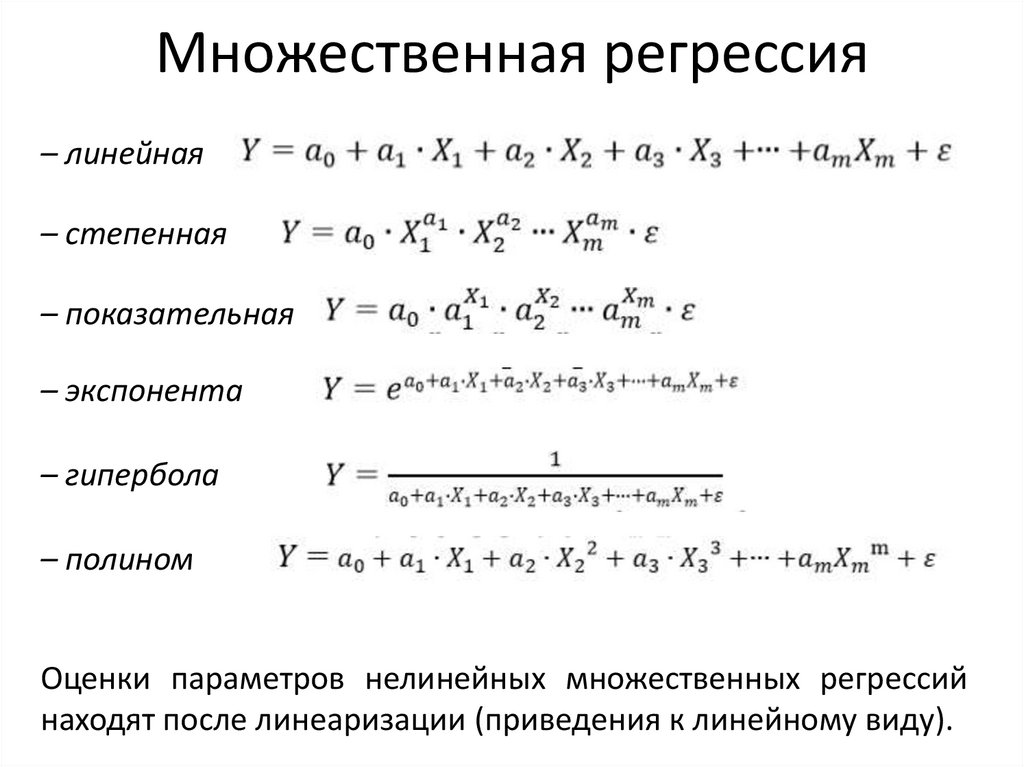 Множественная регрессия