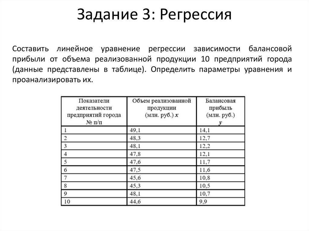 Задание 3: Регрессия