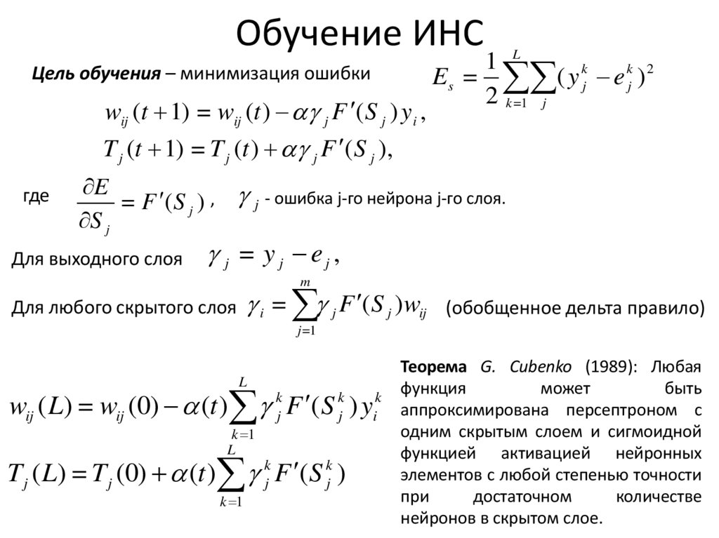 Обучение ИНС