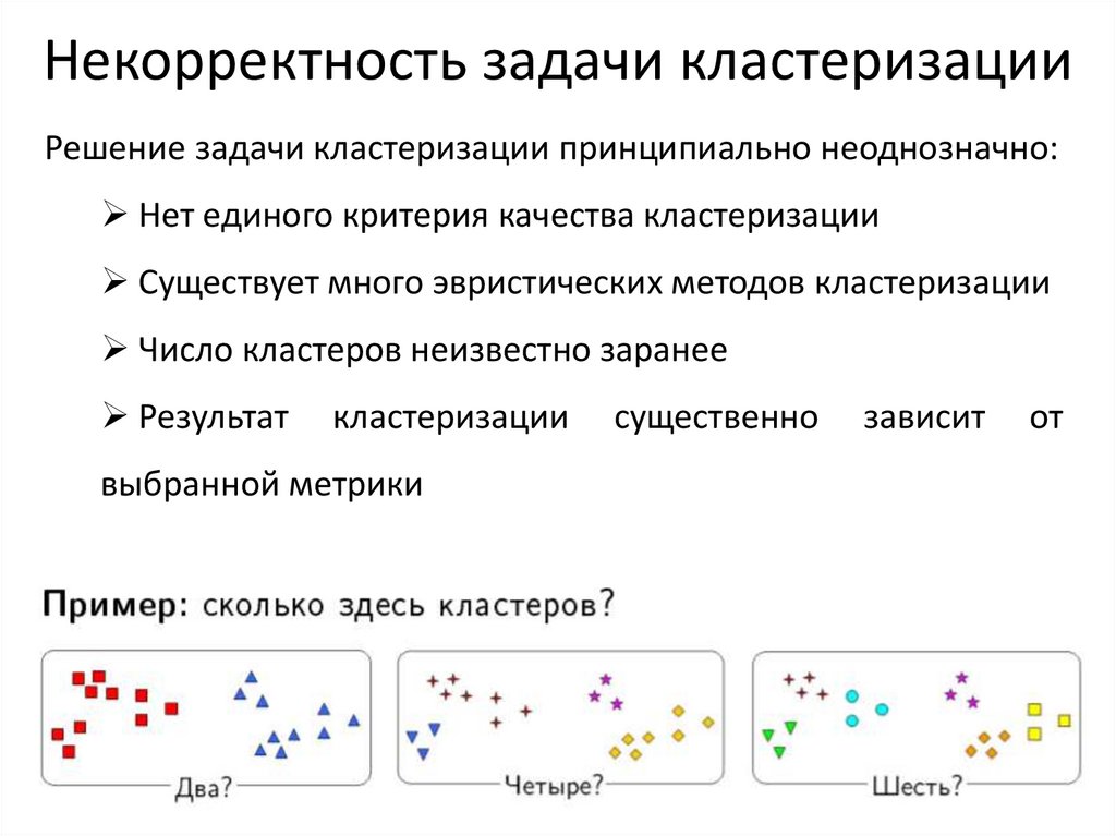 Некорректность задачи кластеризации
