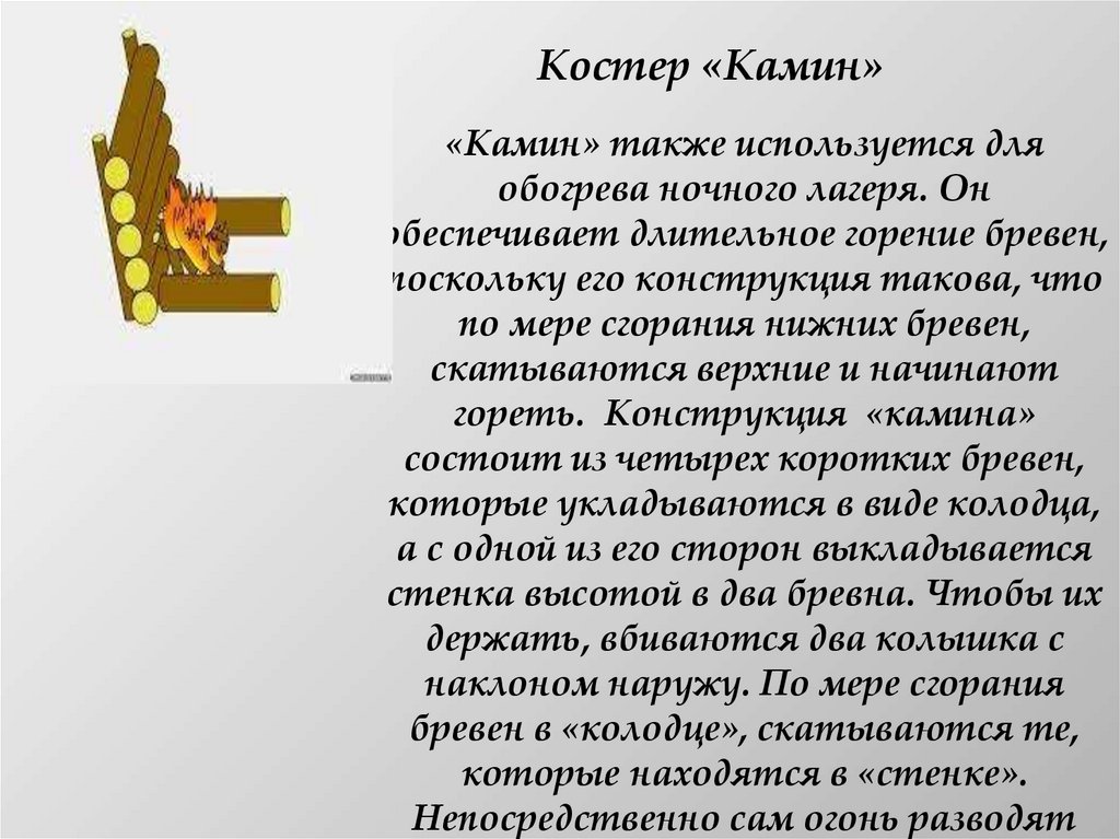 Костер «Камин»