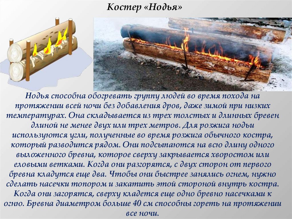 Костер «Нодья»