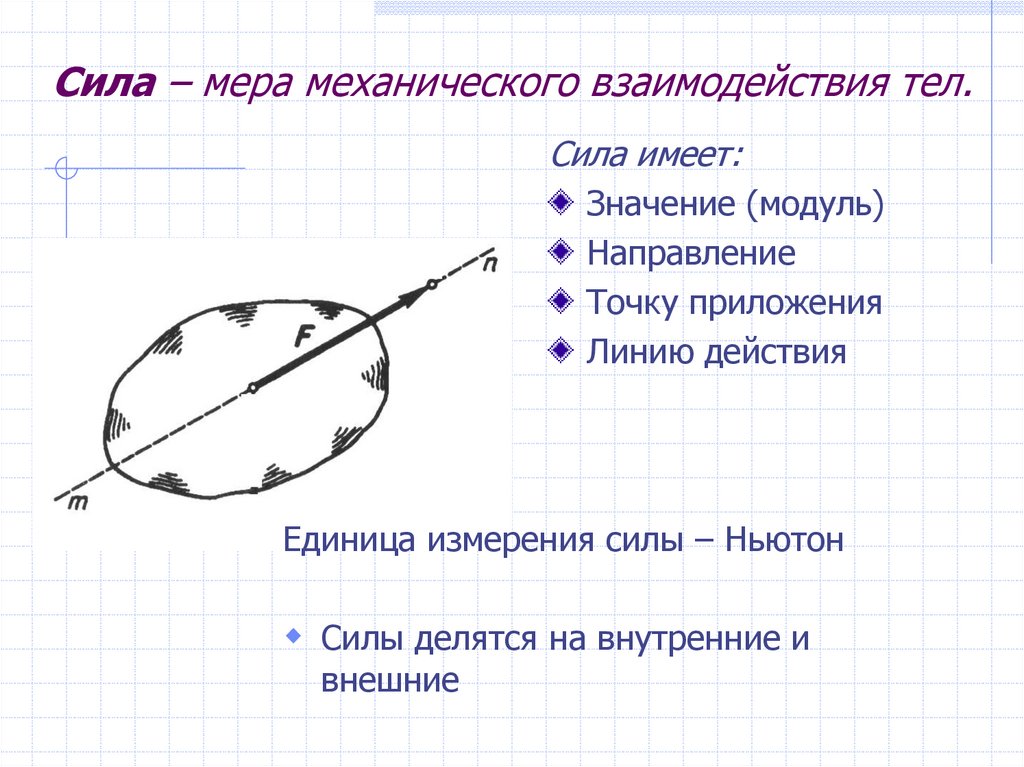 Сила – мера механического взаимодействия тел.