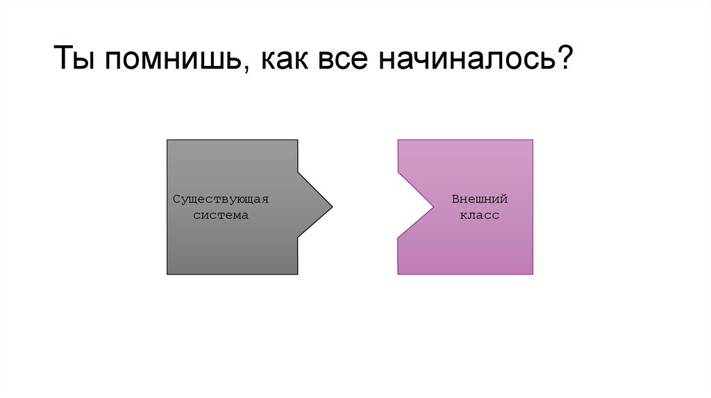 Ты помнишь, как все начиналось?