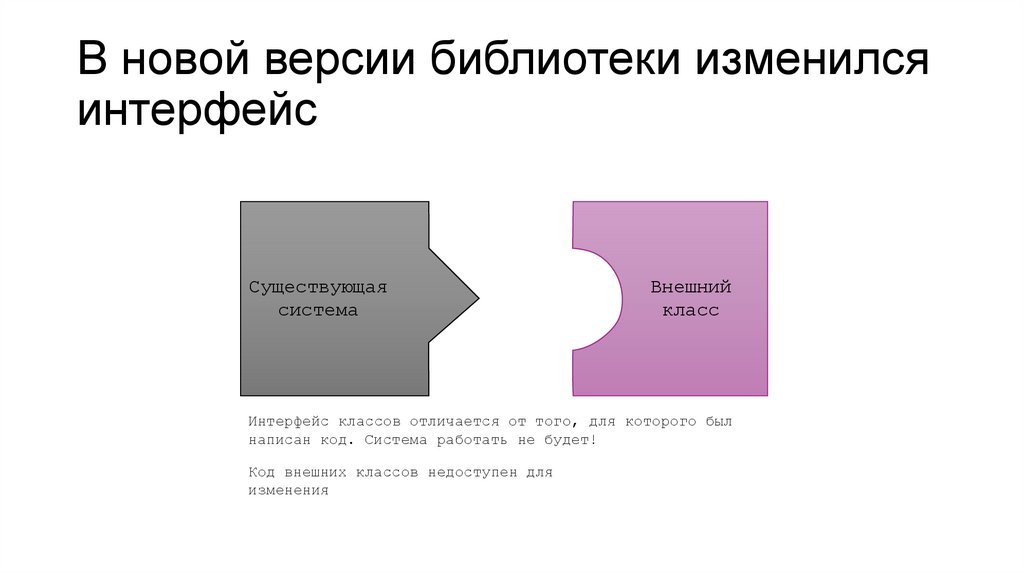 В новой версии библиотеки изменился интерфейс