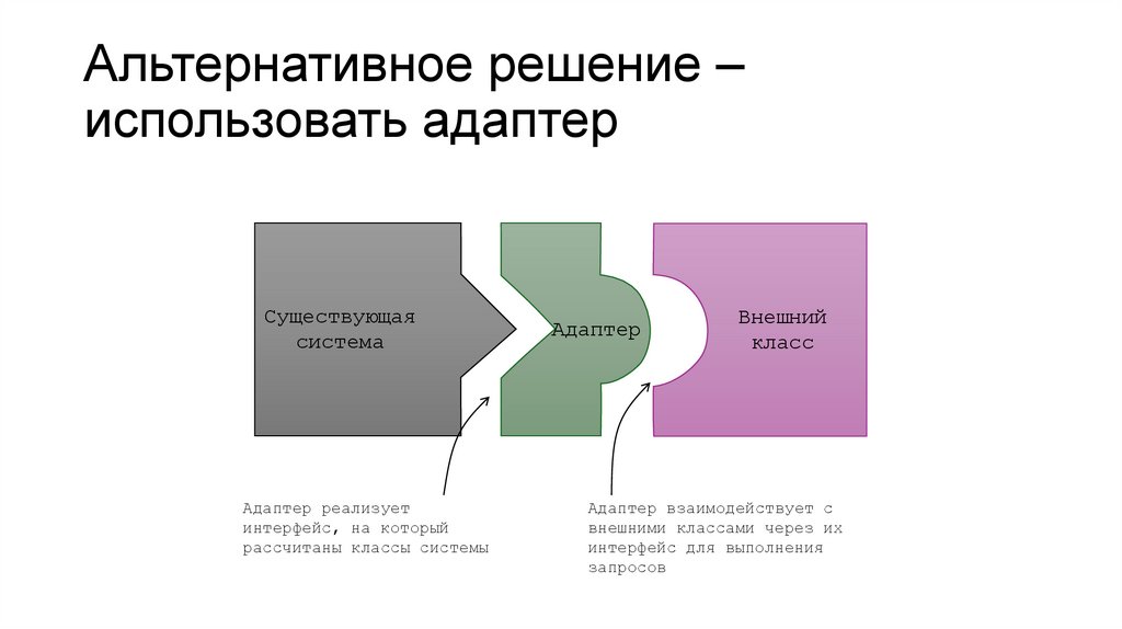 Альтернативное решение – использовать адаптер