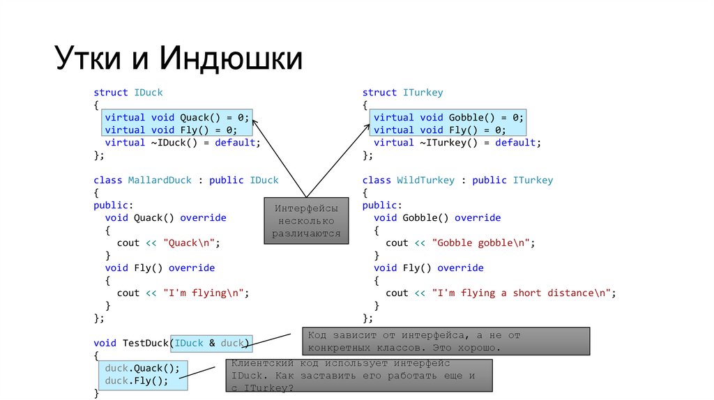 Утки и Индюшки