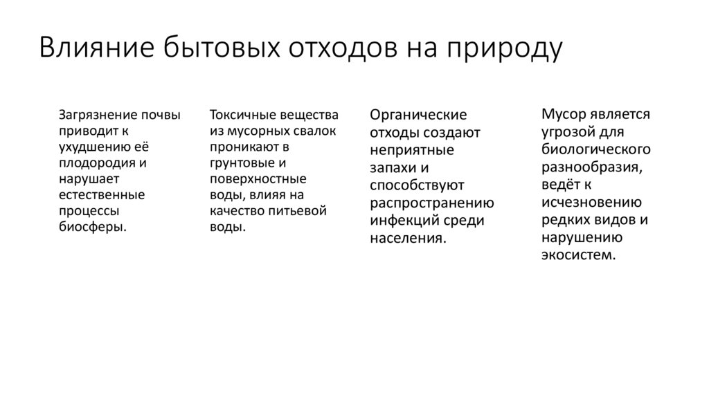 Влияние бытовых отходов на природу