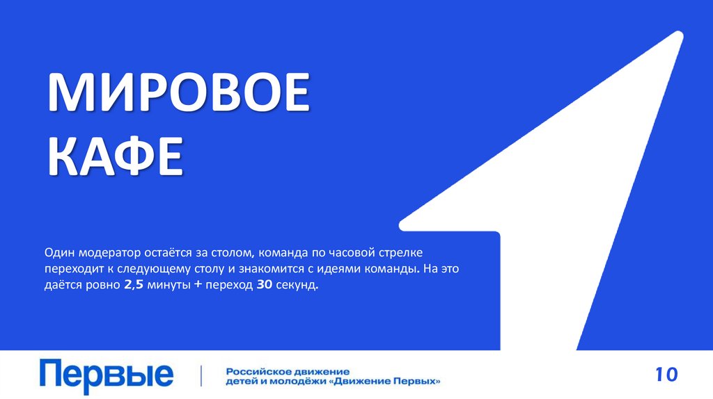 МИРОВОЕ КАФЕ