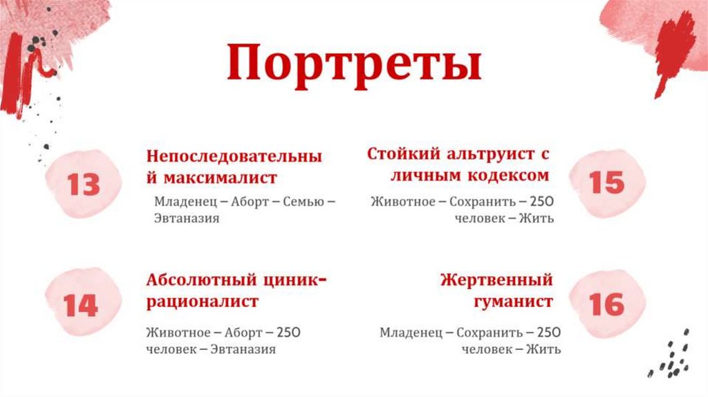 Непоследовательный максималист