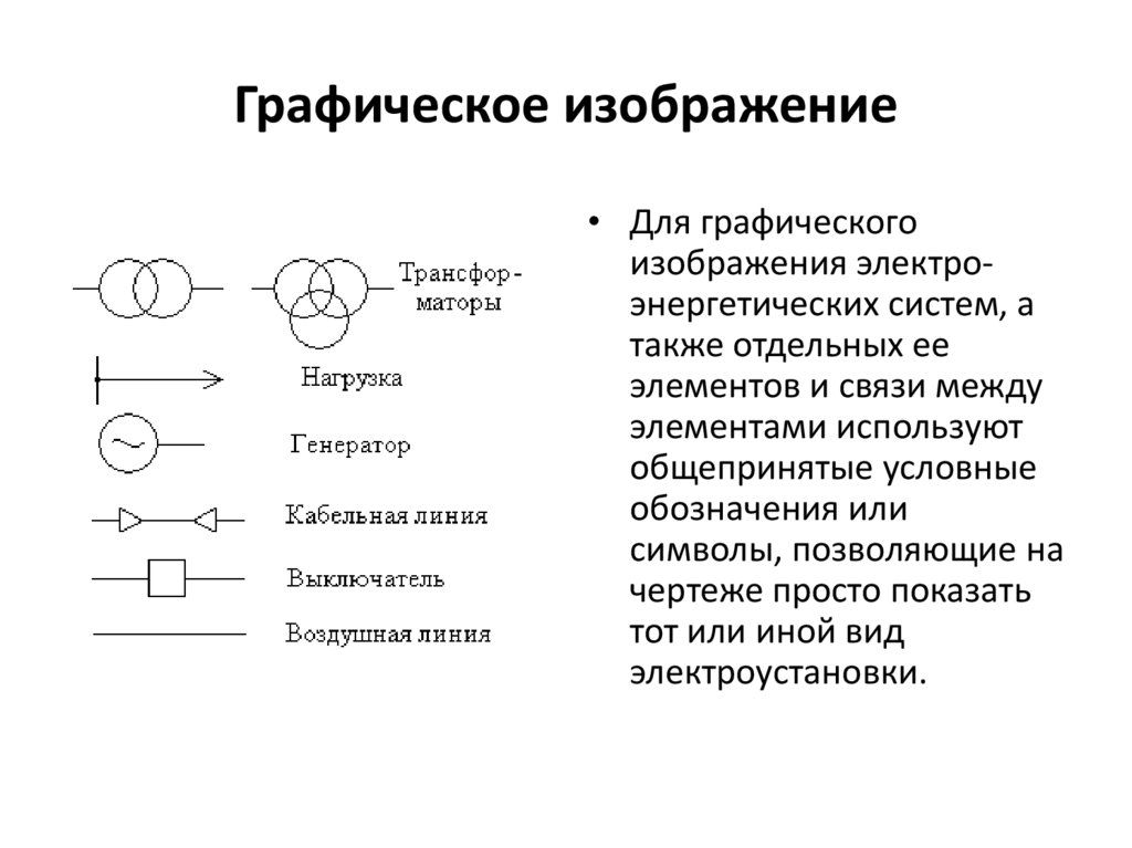 Графическое изображение