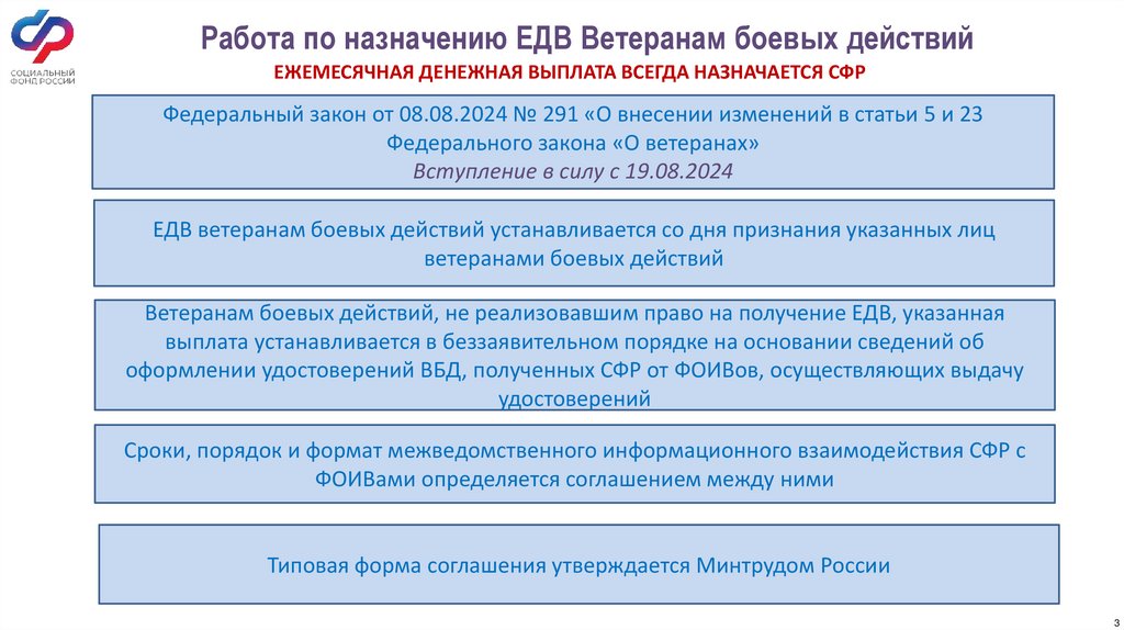 Работа по назначению ЕДВ Ветеранам боевых действий