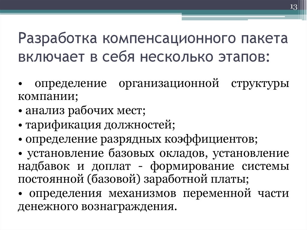 Разработка компенсационного пакета включает в себя несколько этапов: