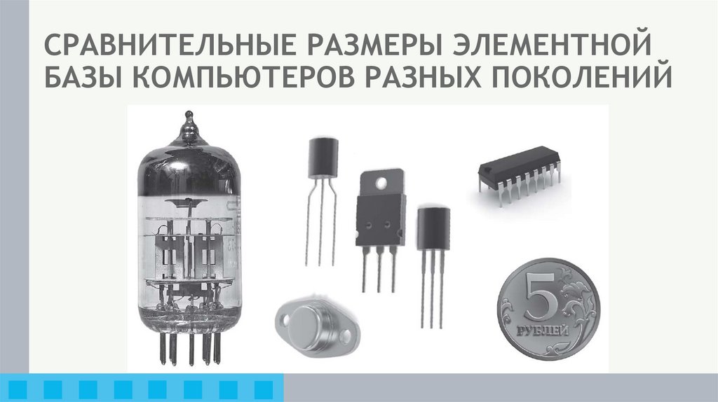 СРАВНИТЕЛЬНЫЕ РАЗМЕРЫ ЭЛЕМЕНТНОЙ БАЗЫ КОМПЬЮТЕРОВ РАЗНЫХ ПОКОЛЕНИЙ