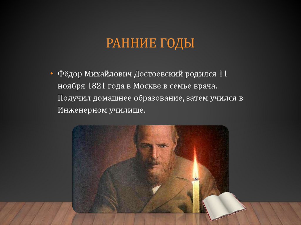 Ранние годы