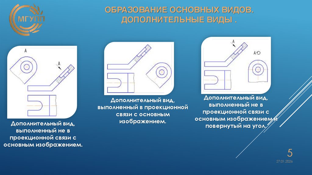 Образование основных видов. Дополнительные виды .