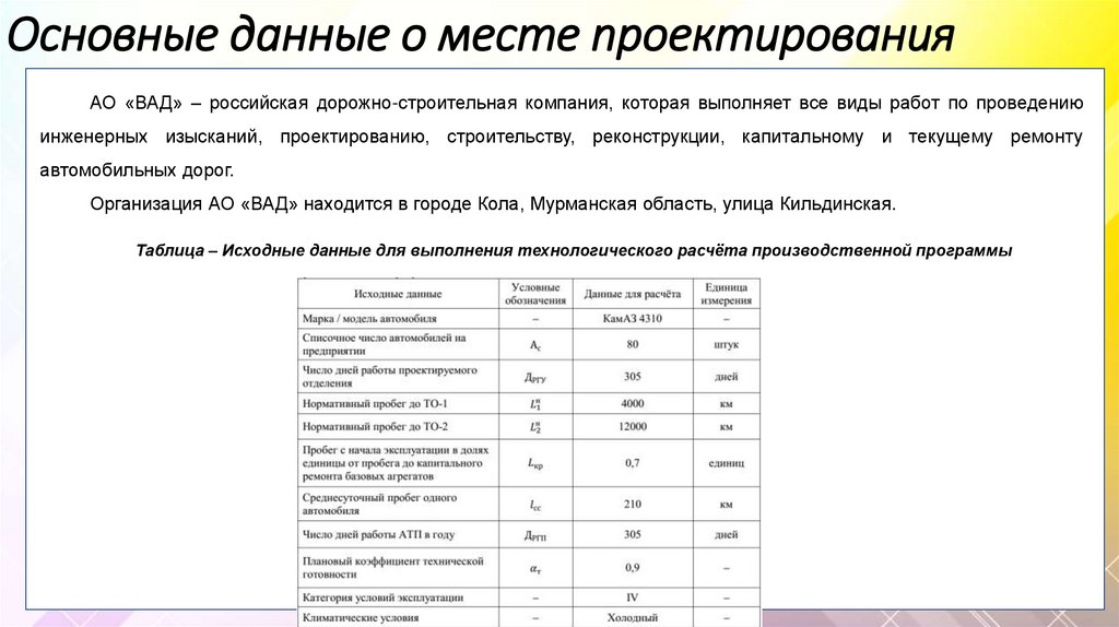 Основные данные о месте проектирования