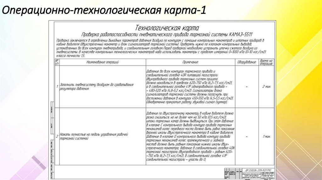 Операционно-технологическая карта-1