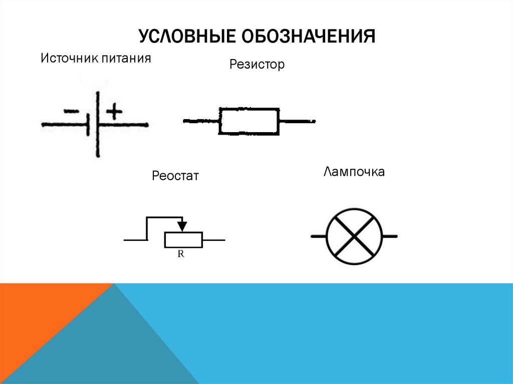 Условные обозначения