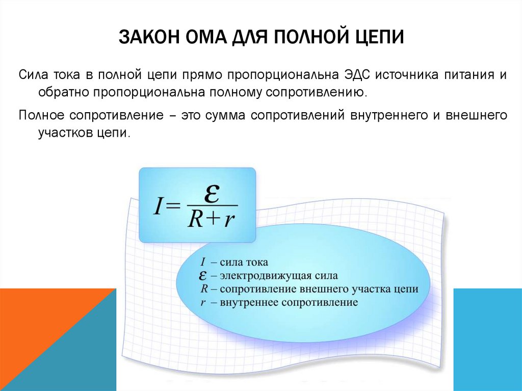 Закон ома для полной цепи