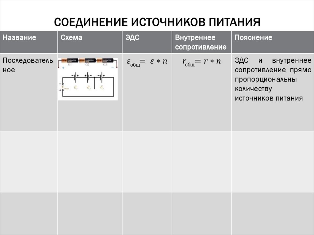 Соединение источников питания