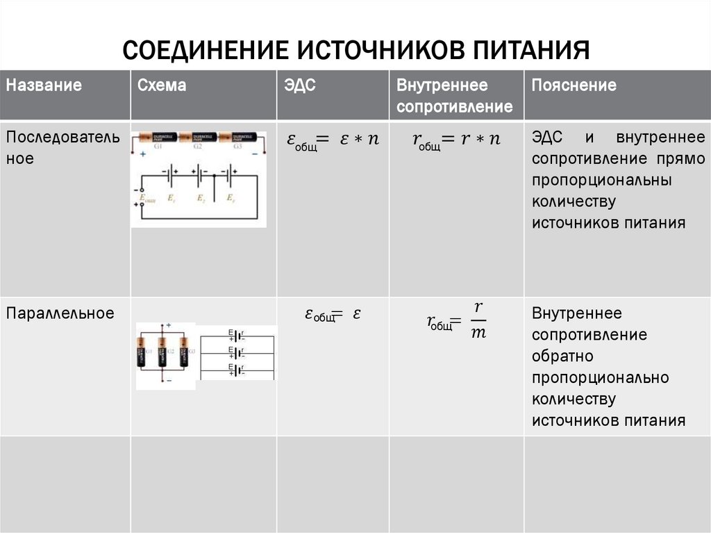 Соединение источников питания