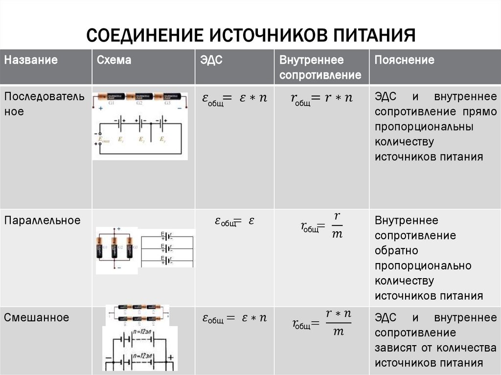 Соединение источников питания