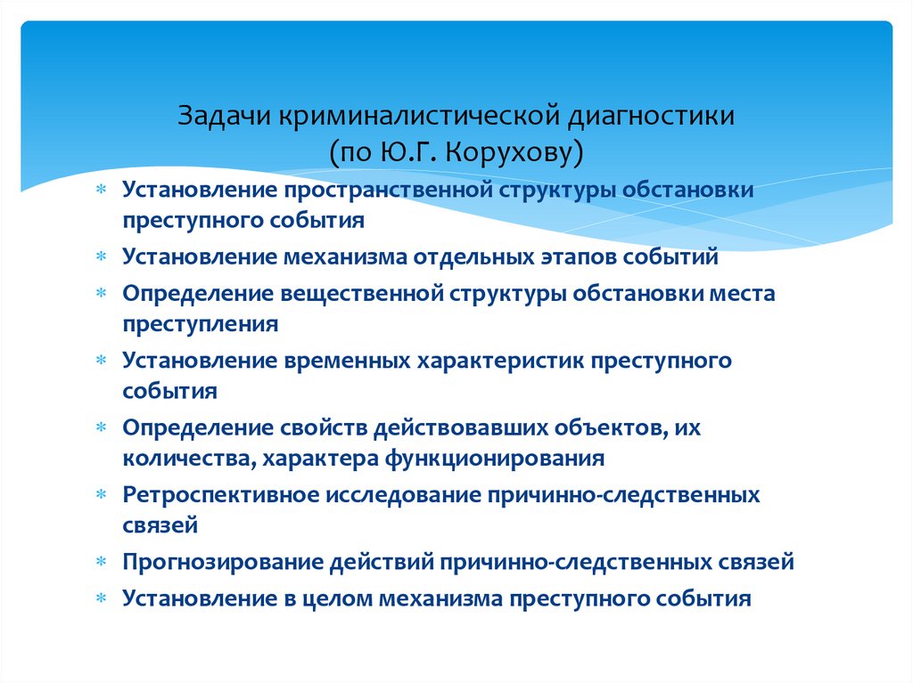 Задачи криминалистической диагностики (по Ю.Г. Корухову)