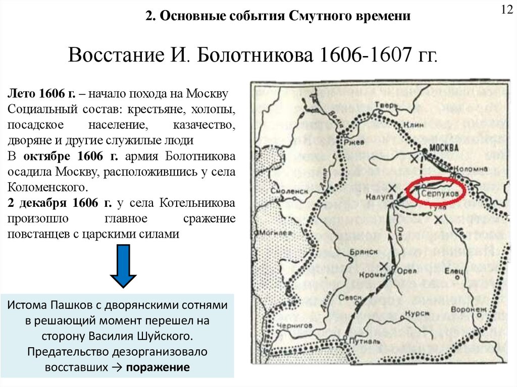 Восстание И. Болотникова 1606-1607 гг.