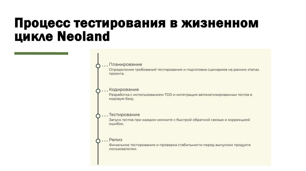 Процесс тестирования в жизненном цикле Neoland