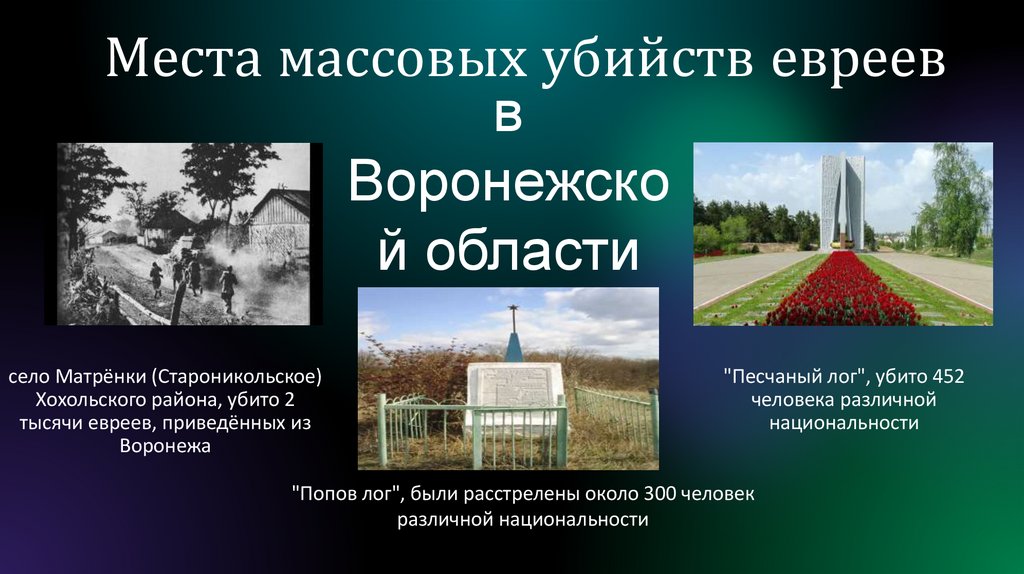 Места массовых убийств евреев