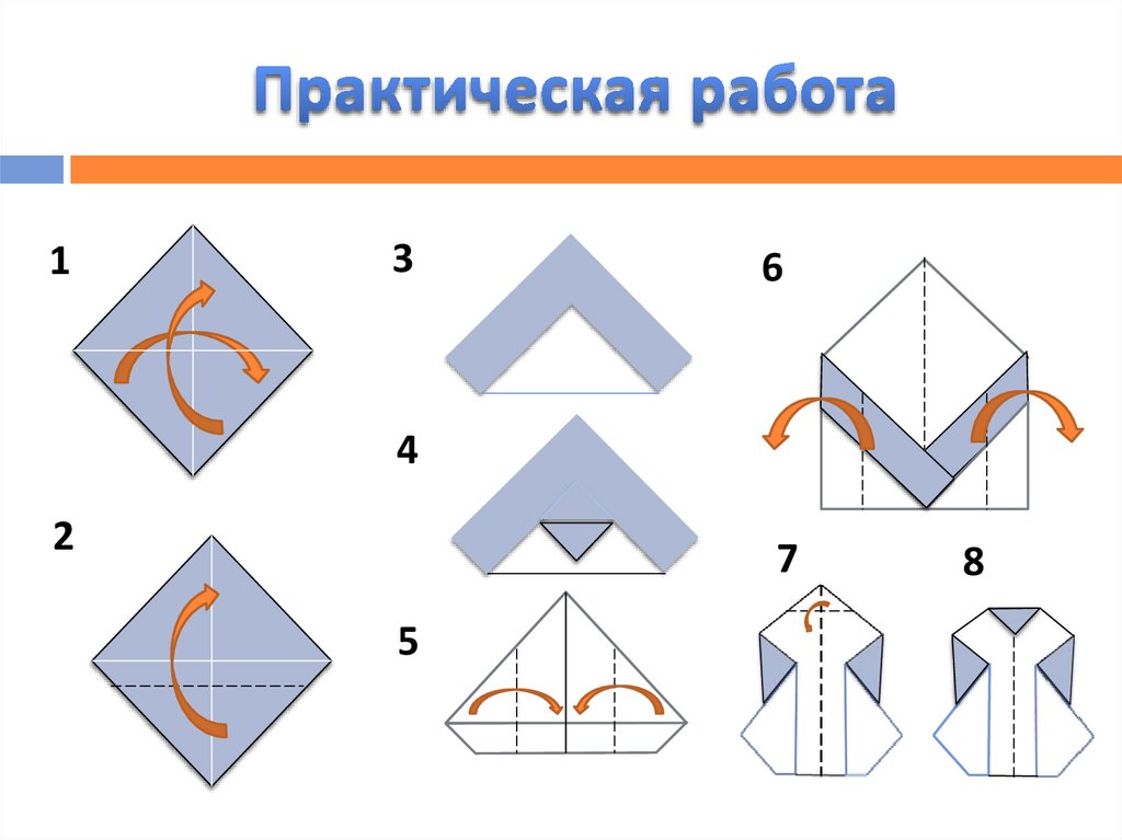 Практическая работа