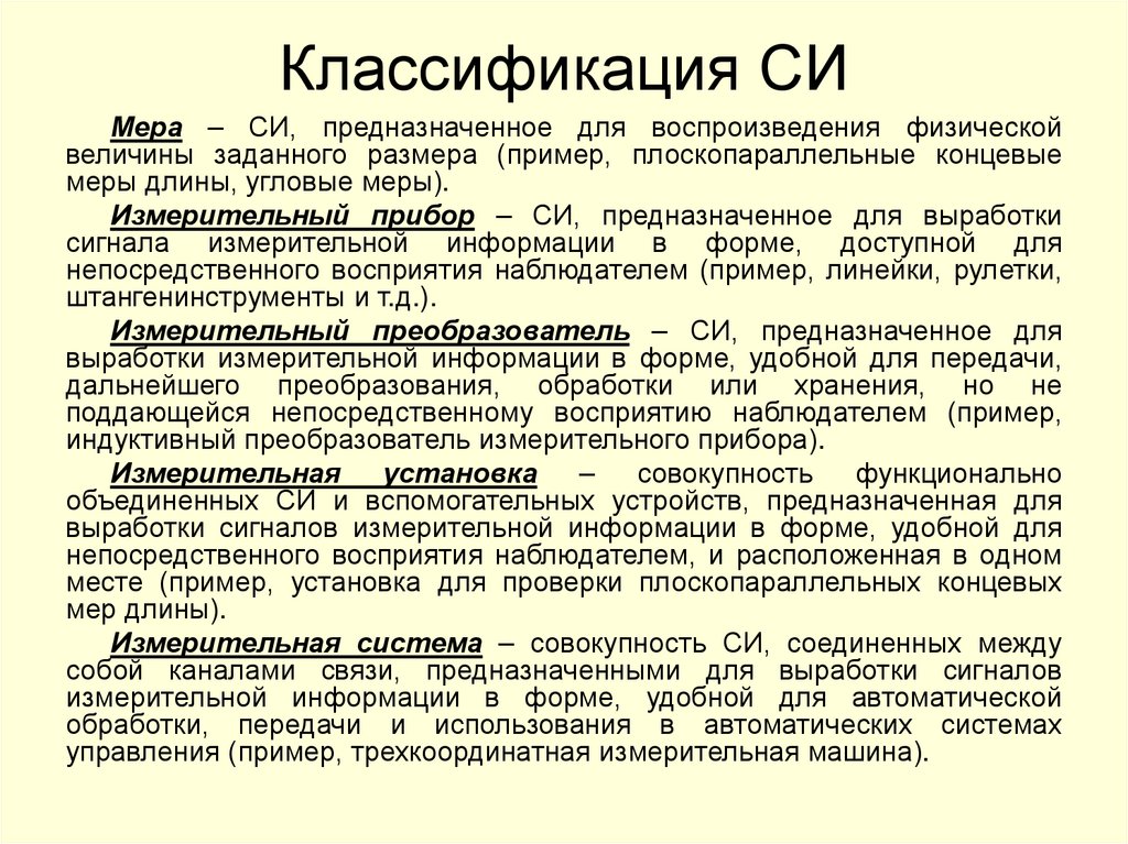 Классификация СИ