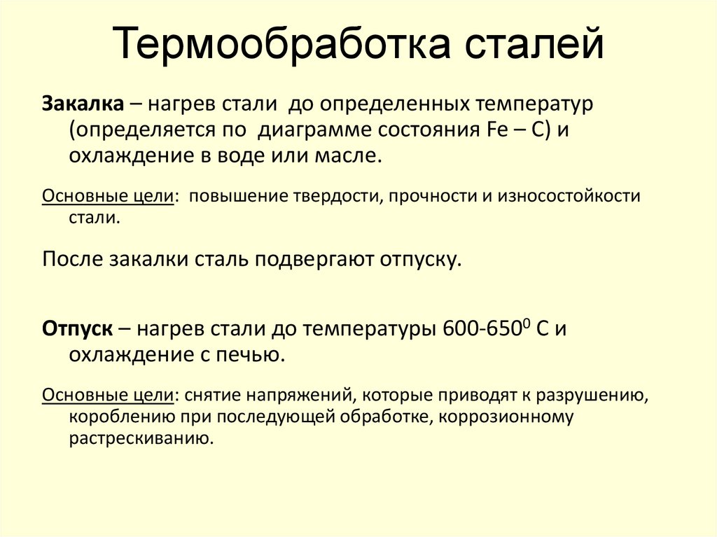 Термообработка сталей