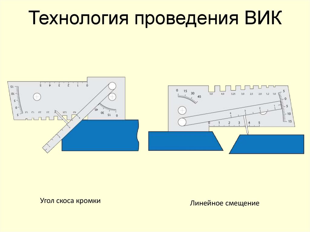 Технология проведения ВИК