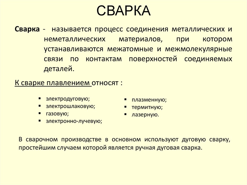СВАРКА