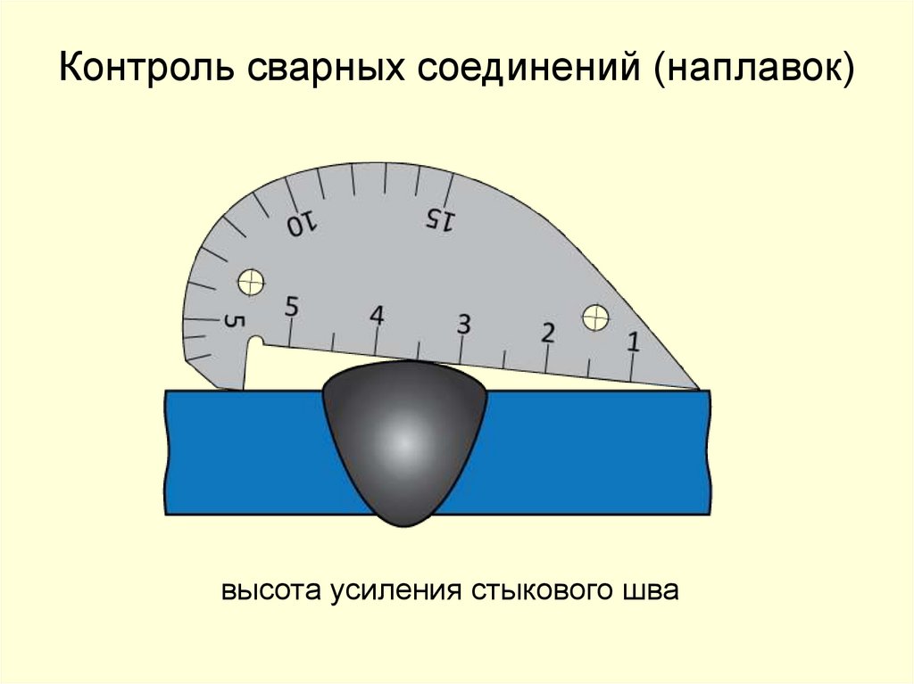 Контроль сварных соединений (наплавок)