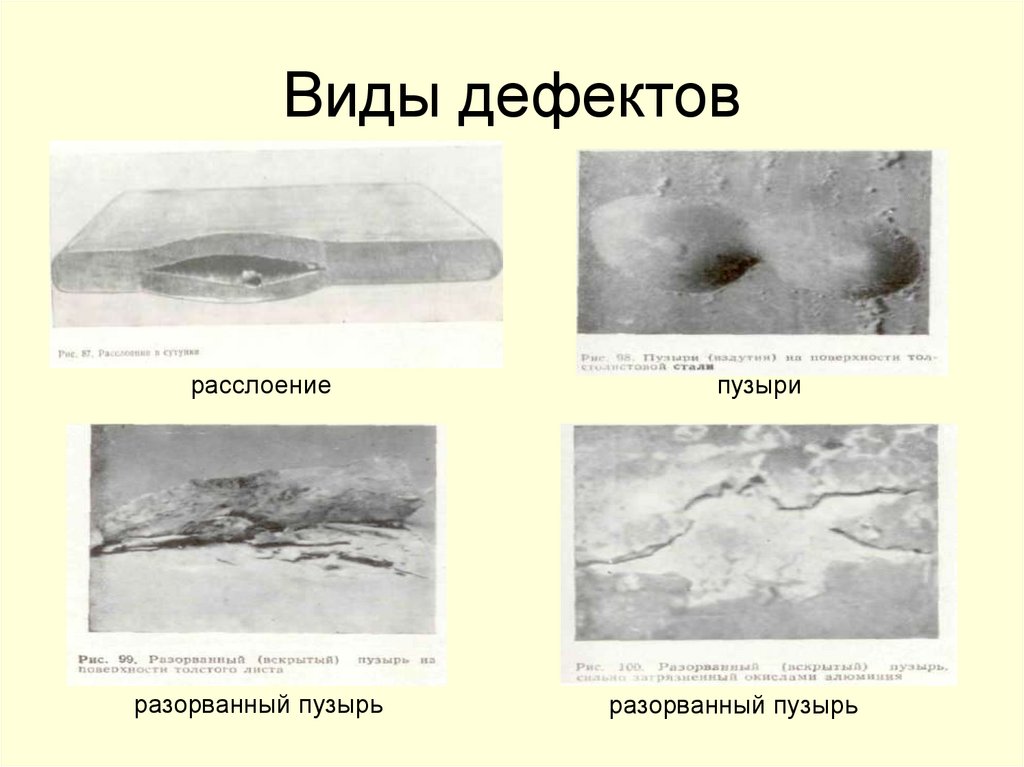 Виды дефектов