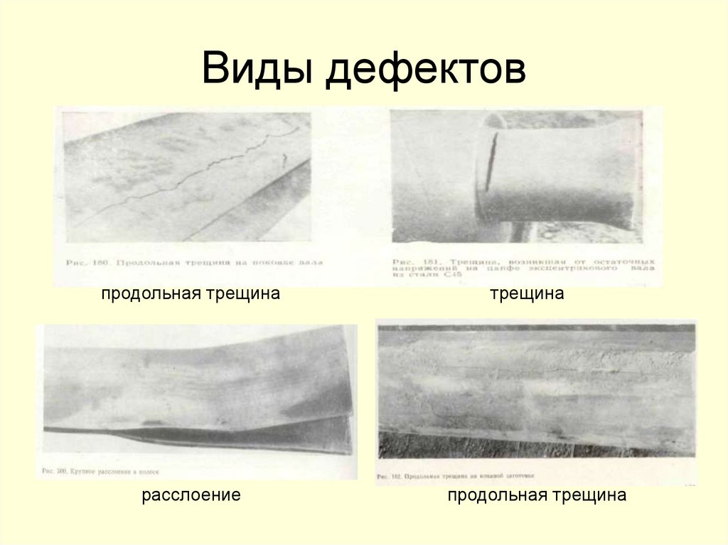 Виды дефектов