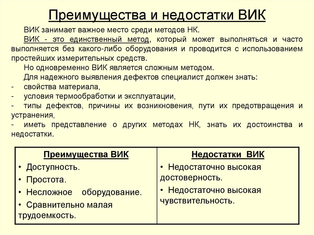 Преимущества и недостатки ВИК