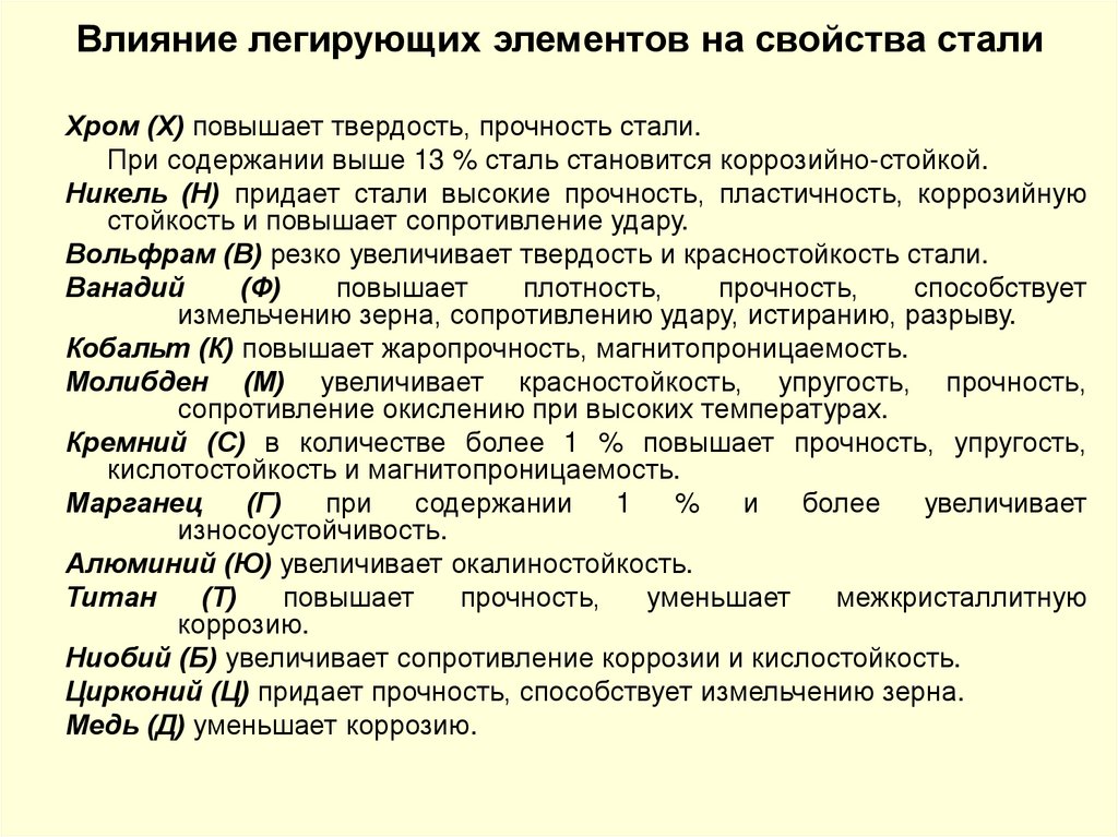 Влияние легирующих элементов на свойства стали