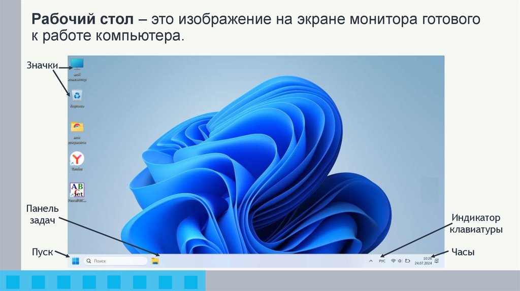 Рабочий стол – это изображение на экране монитора готового к работе компьютера.